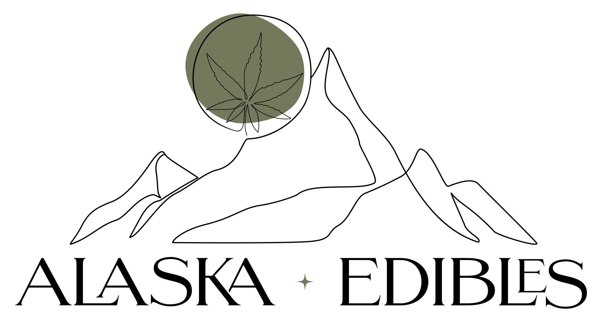 Best of Alaska Showcase